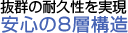 抜群の耐久性を実現